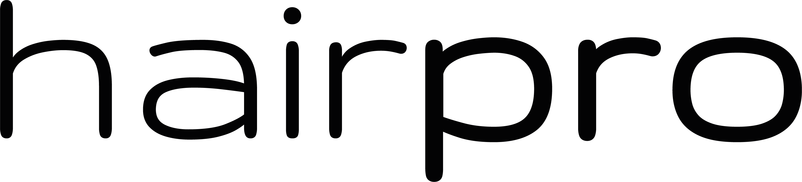 HairPro